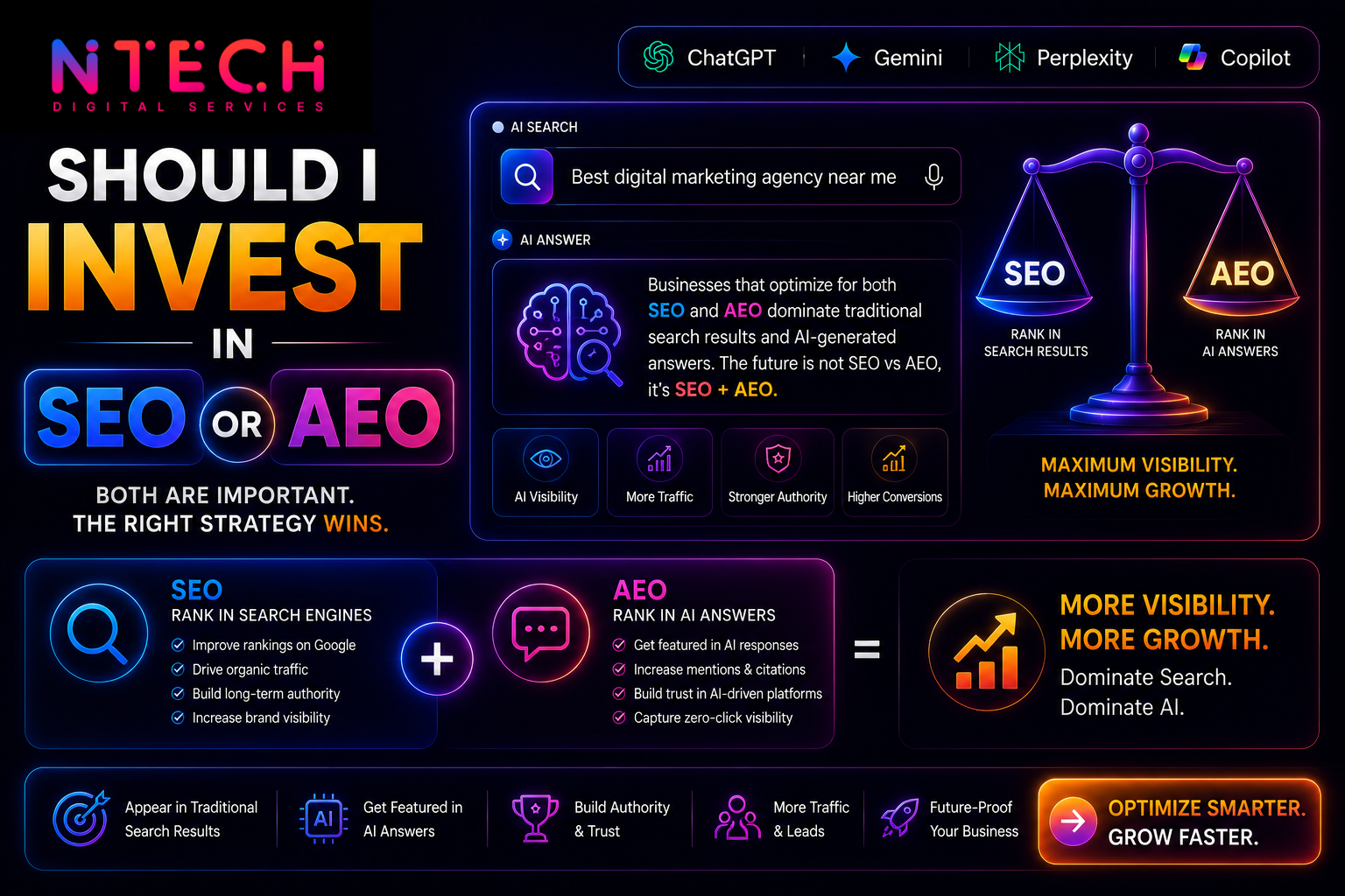 Should I Invest in SEO or AEO?