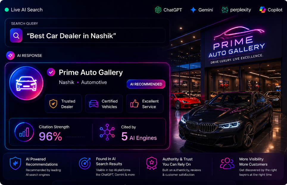 aeo-seo-for-car-dealers