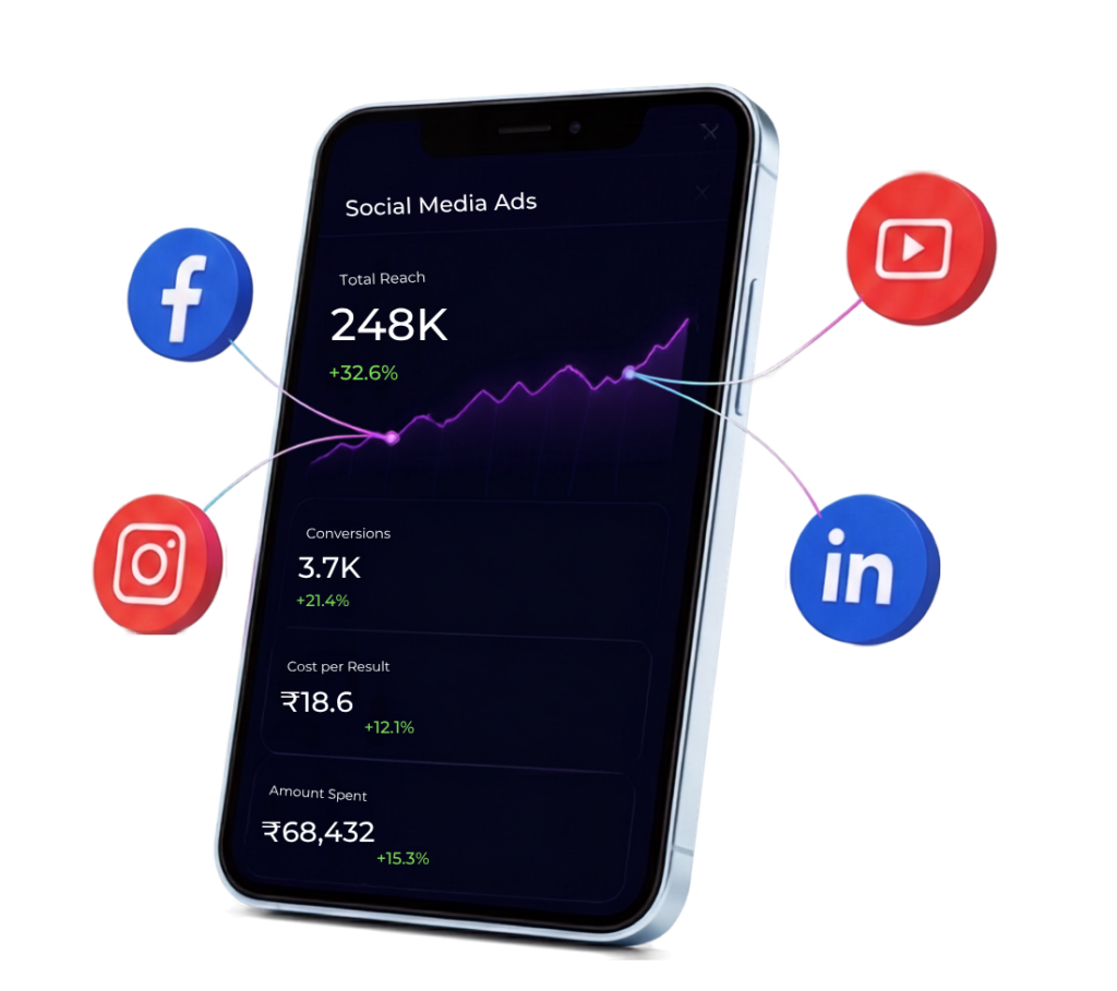 Social Media Ads Services in Nashik