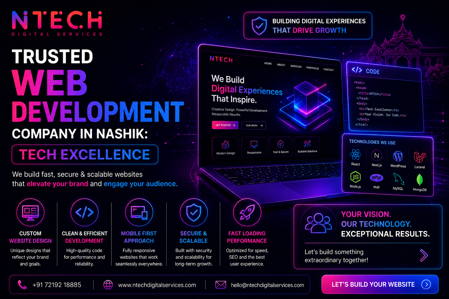 Trusted Web Development Company in Nashik Tech Excellence That Delivers